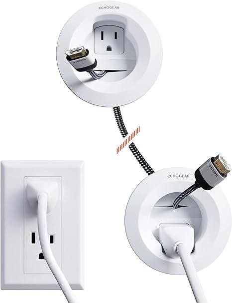 ECHOGEAR in-Wall Cable Management Kit